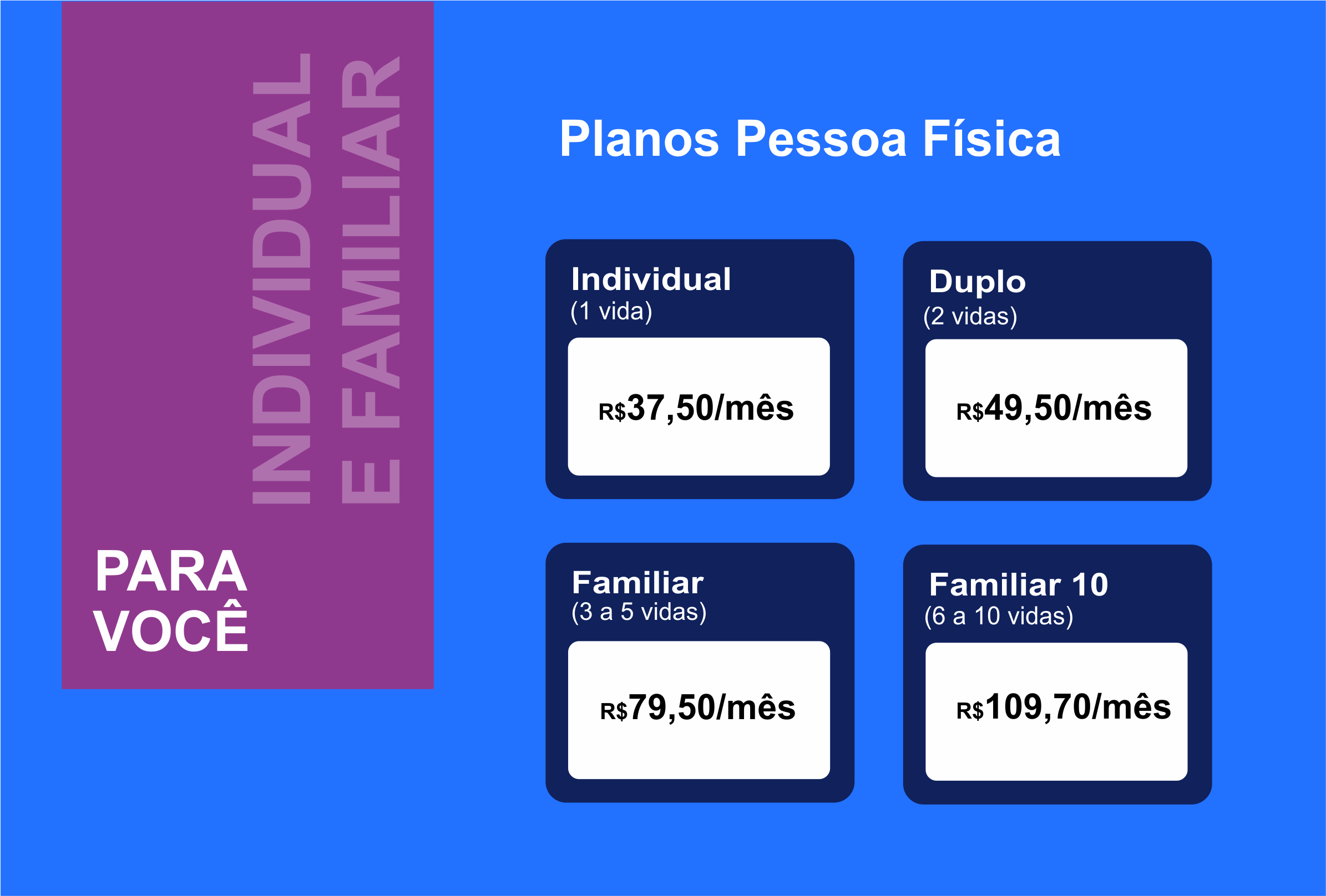 Valores individuais do Cartão com descontos